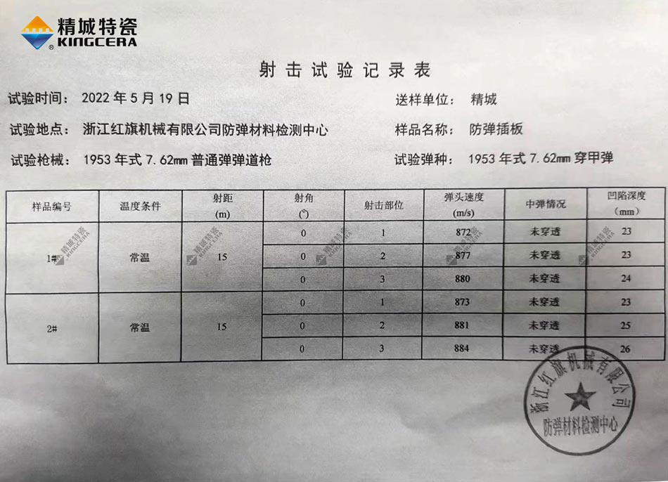 不朽情缘特瓷氧化铝防弹插板射击试验纪录