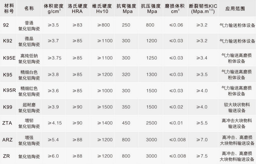 不朽情缘_首页官网入口