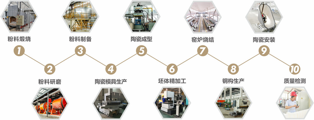 不朽情缘_首页官网入口